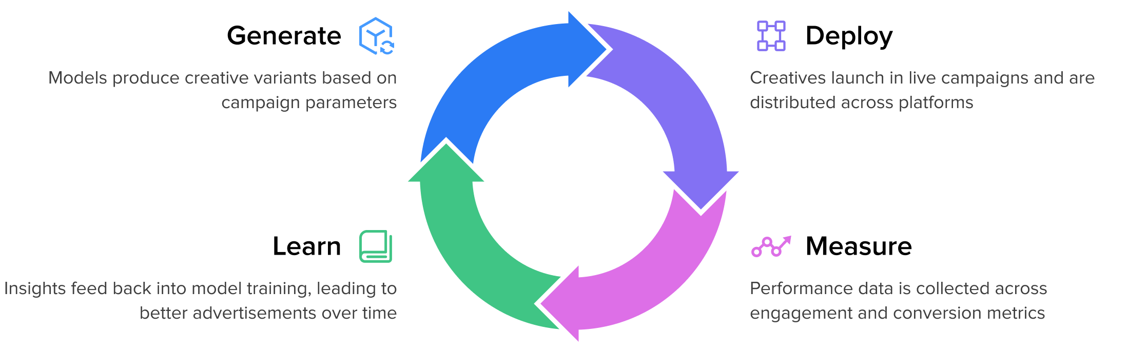 comparing-and-contrasting-modern-dsps.png