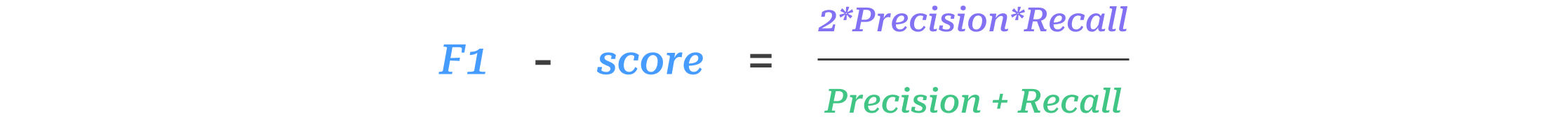 f1-score-algorithm.png