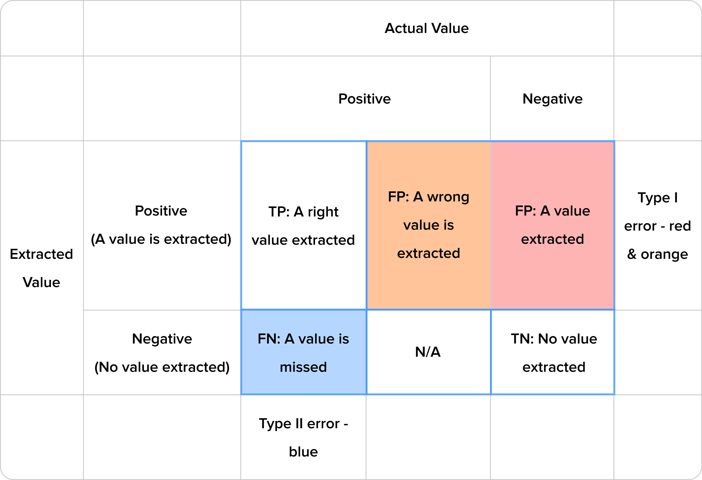 confusion-matrix-2.png