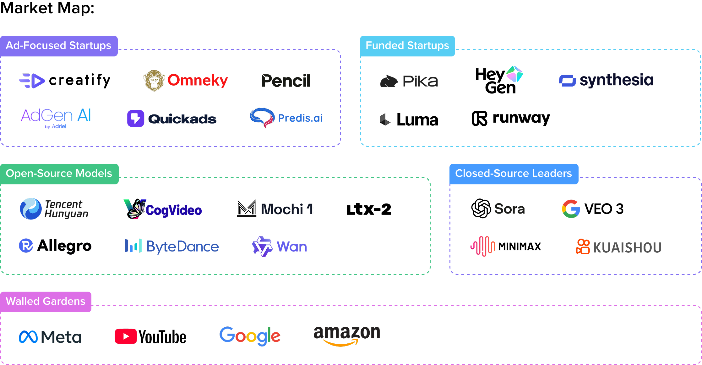 modern-landscape-market-map.png
