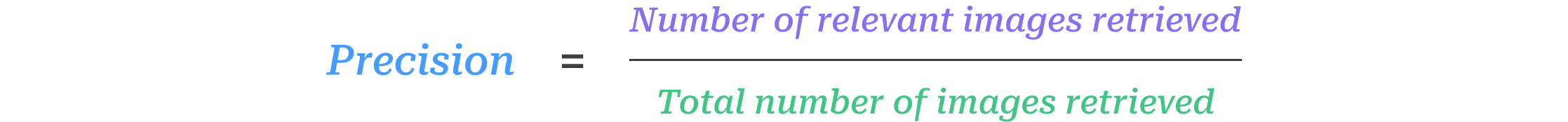 precision-algorithm.png