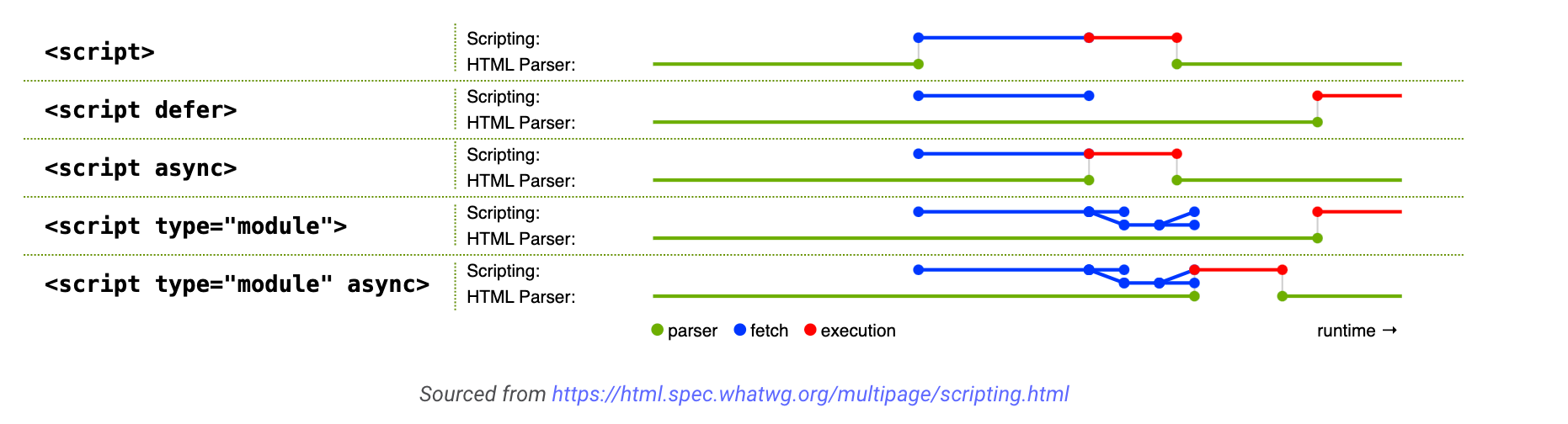 script-attributes.png